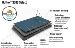 Outwell Windscreen Elegant Green 7 Outwell Windscreen Elegant Green -Camping Equipment Store k6005c73afc72e3bc27aa972f7dc02fe7