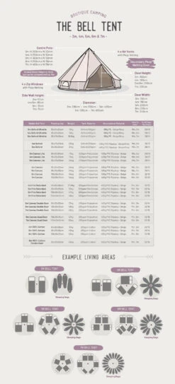 Classic Bell Tent 11 Classic Bell Tent -Camping Equipment Store k9c2524ebe50cb127ec40804984ec1d1a