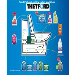 Thetford Eucalytus & Grey Water Fresh Concentrate -Camping Equipment Store kbbd0fbffc5e90048683e5abf15ce6e24