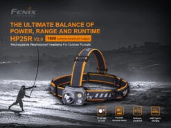 Fenix HP25R V2.0 1600 Lumen Rechargeable Search Headlamp -Camping Equipment Store k67f53f36d641e31eb25419467132fe1f