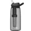 Camelbak Eddy+ Filtered By Lifestraw 1L Water Bottle -Camping Equipment Store k7f7b97b1dffaf523ed64ccd4946abd7c