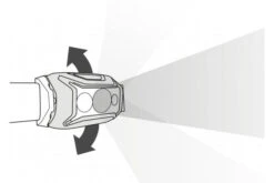 Petzl Actik Core Rechargeable Headtorch -Camping Equipment Store k8c22e156f543766f065e3267a9e88c0d