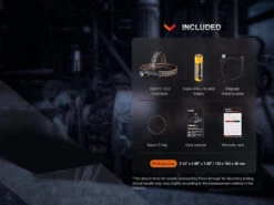 Fenix HM61R V2.0 1600 Lumen Rechargeable 2in1 Right Angled Headlamp -Camping Equipment Store kea41ac067136f5070adef694171e52a3